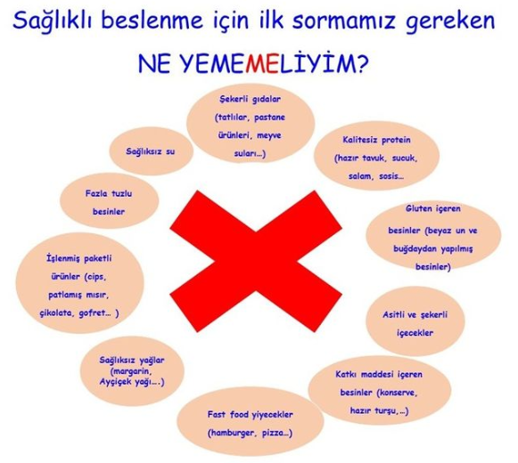ne yememeliyim